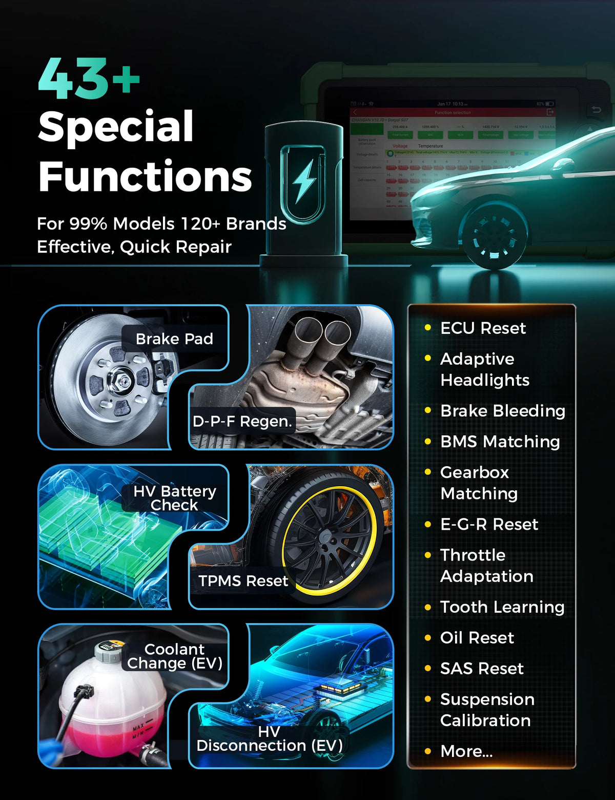 LAUNCH CRP919 EV New Energy Vehicle Diagnostic Scanner (EU Model)
