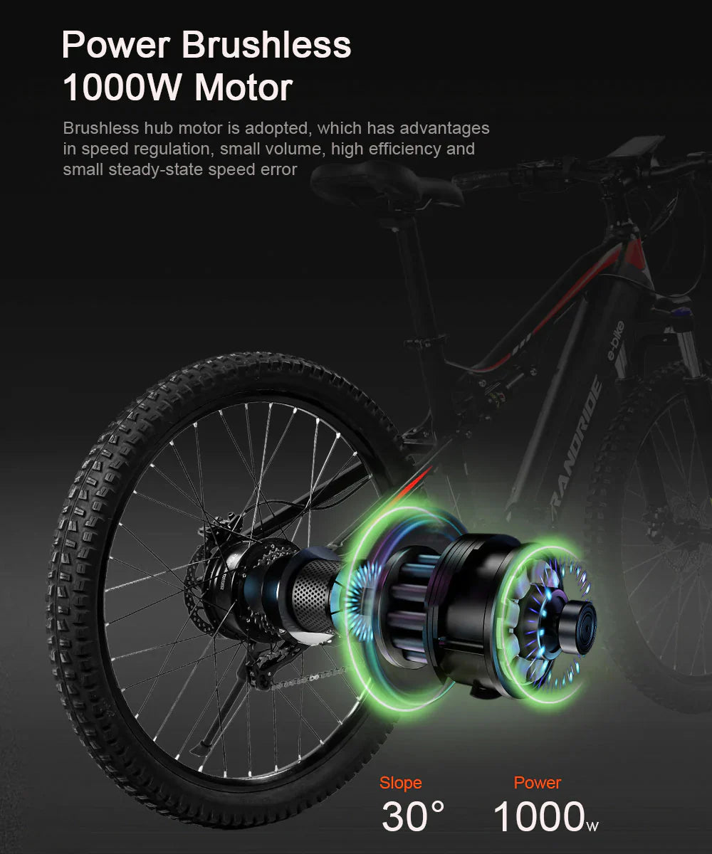 RANDRIDE YG90B Elektrisches Mountainbike