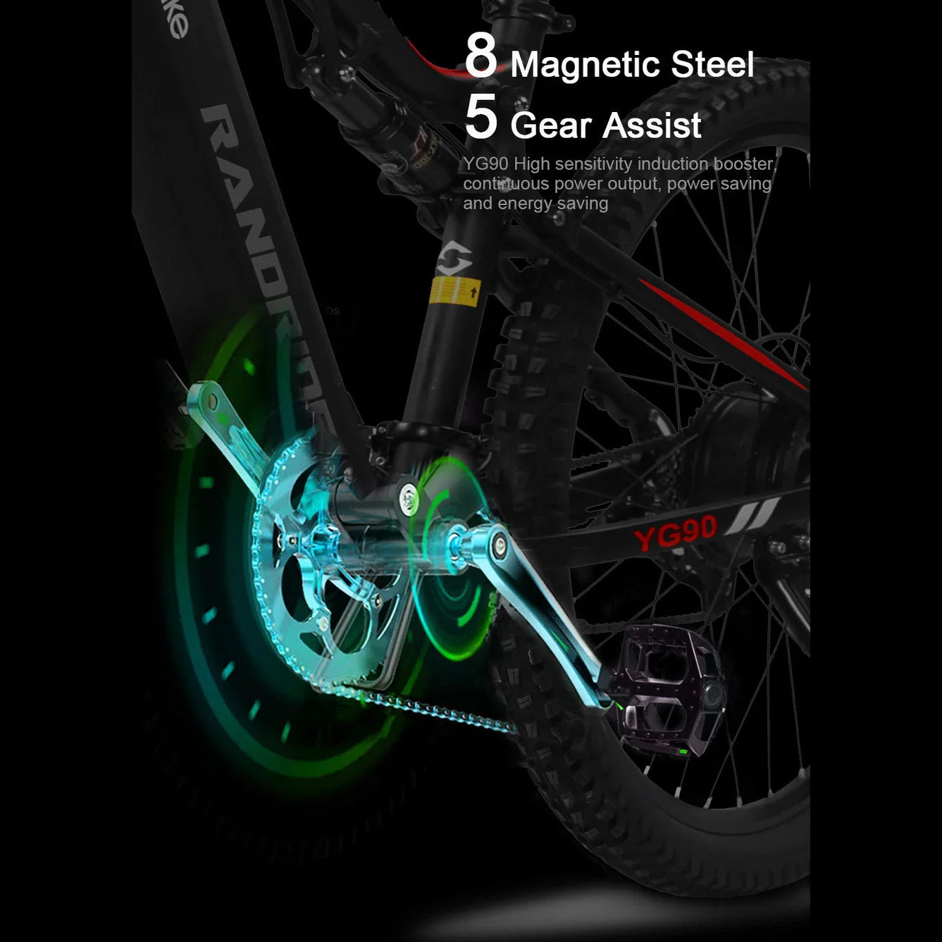 RANDRIDE YG90B Elektrisches Mountainbike