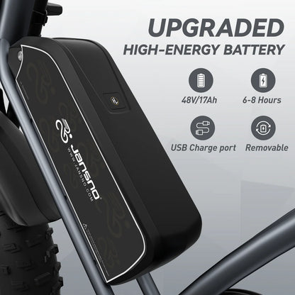 JANSNO X50 Mountain E-Bike