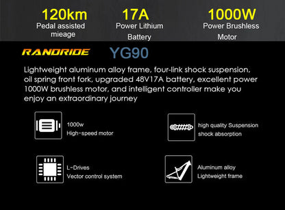 RANDRIDE YG90B Elektrisches Mountainbike