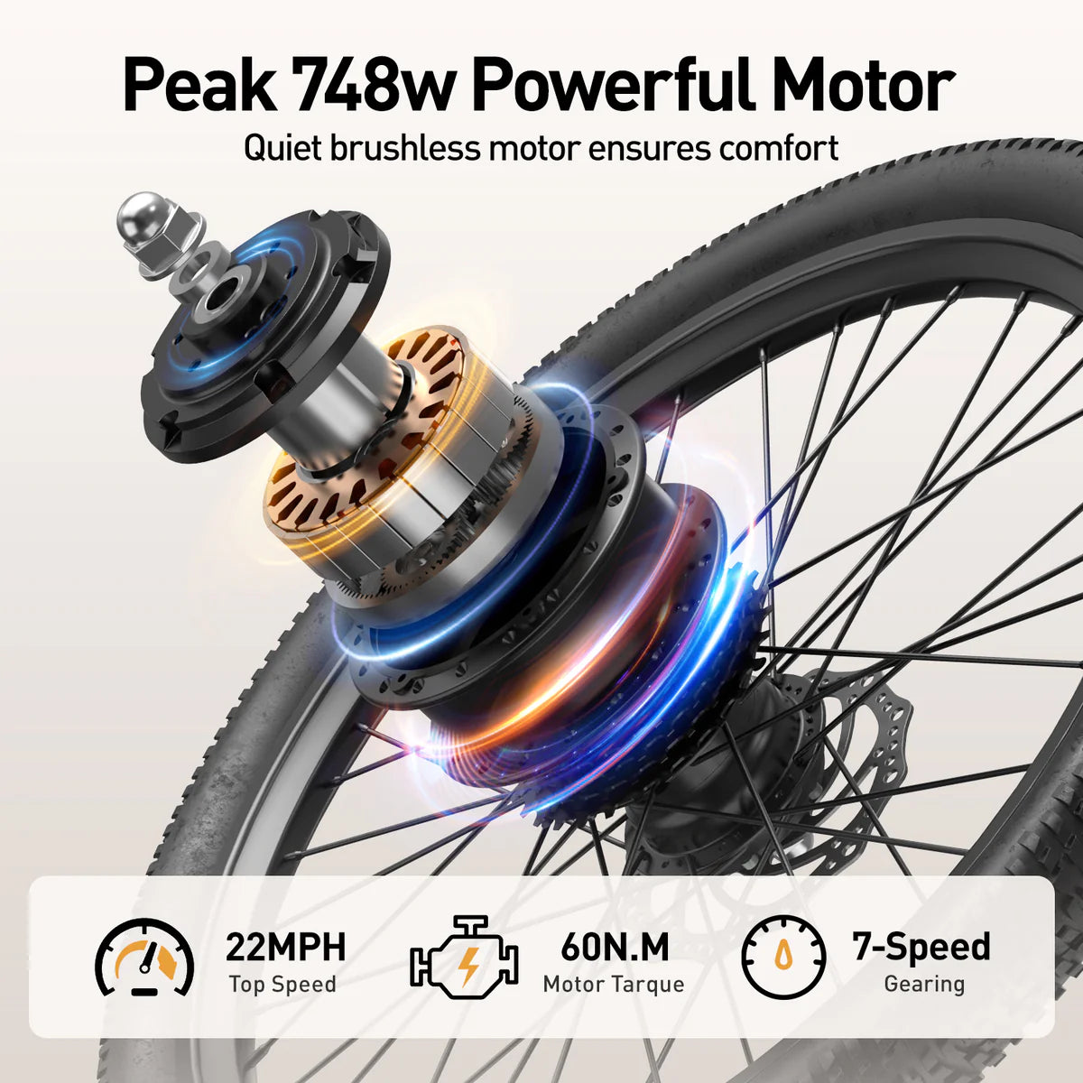 AAIRSK SU7 Elektrofahrrad