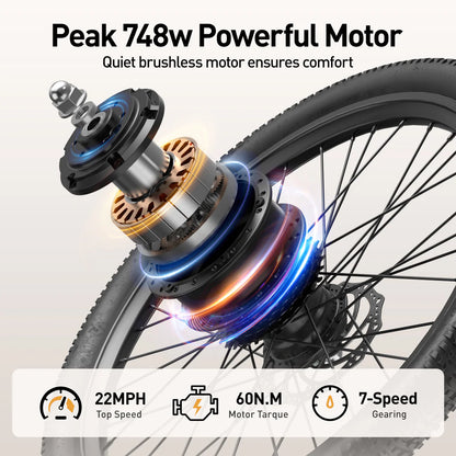 AAIRSK SU7 Elektrofahrrad