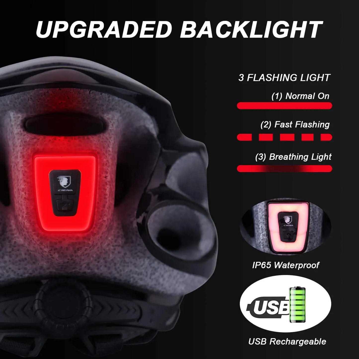 SHINMAX Fahrradhelm mit LED-Licht und Visier