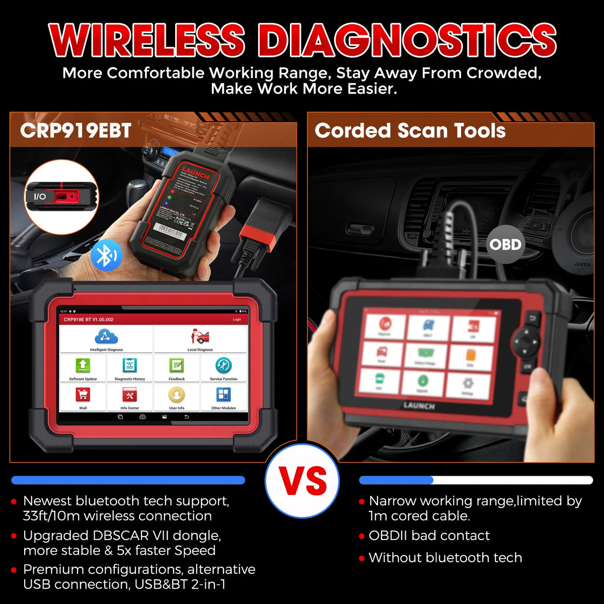 LAUNCH X431 CRP919E BT Automotive Diagnostic Tool