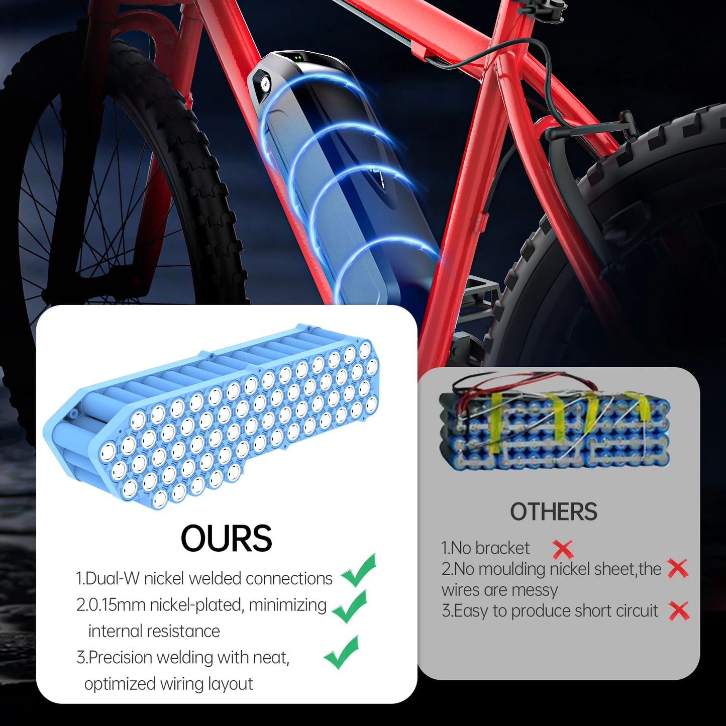 S039-3 Unterrohr 48V 13Ah E-Bike Akku mit 2A Ladegerät