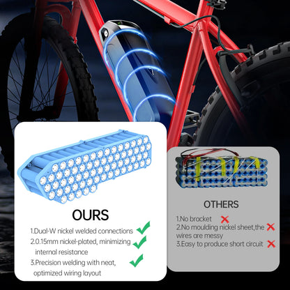 S039-3 Unterrohr 48V 13Ah E-Bike Akku mit 2A Ladegerät
