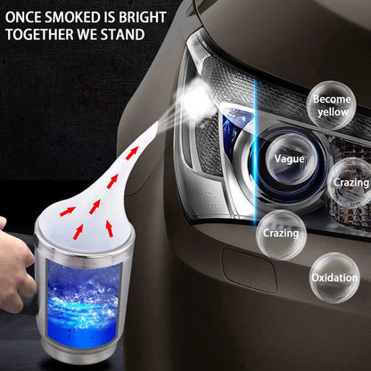 Headlight Restoration Kit with Liquid Polymer