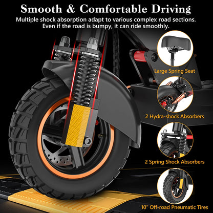 iENYRID M4 PRO S+ MAX Folding Electric Scooter