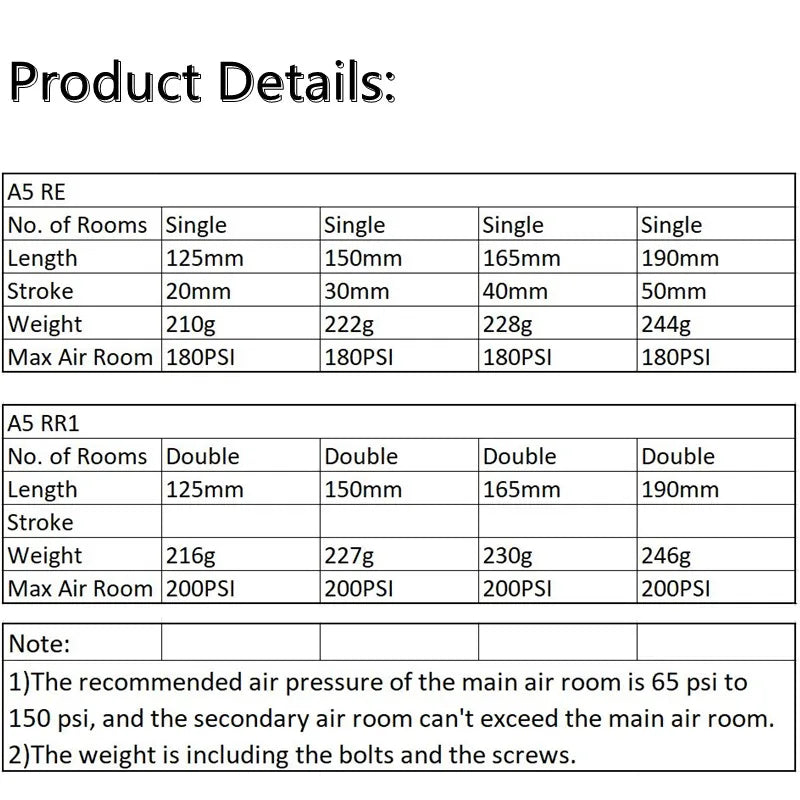 KS A5 RE RR1 Air Rear Shock Absorber for MTB, E-Bikes & Scooters