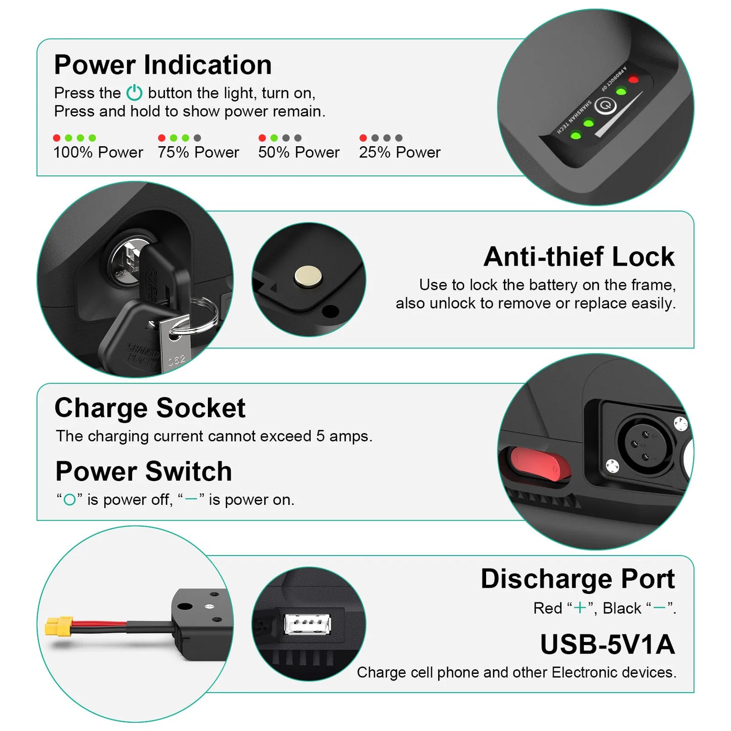 Hailong 48 V 20 Ah Lithium-Ionen-E-Bike-Akku – 3A Ladegerät 50A BMS