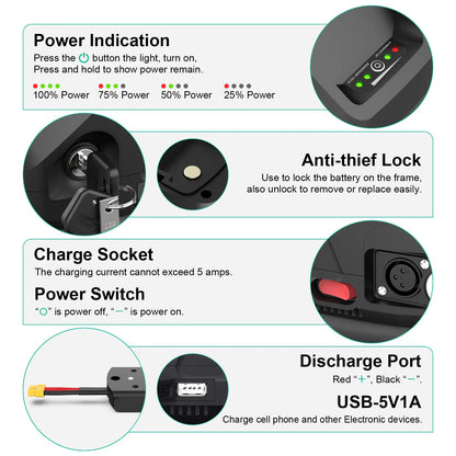 Hailong 48 V 20 Ah Lithium-Ionen-E-Bike-Akku – 3A Ladegerät 50A BMS