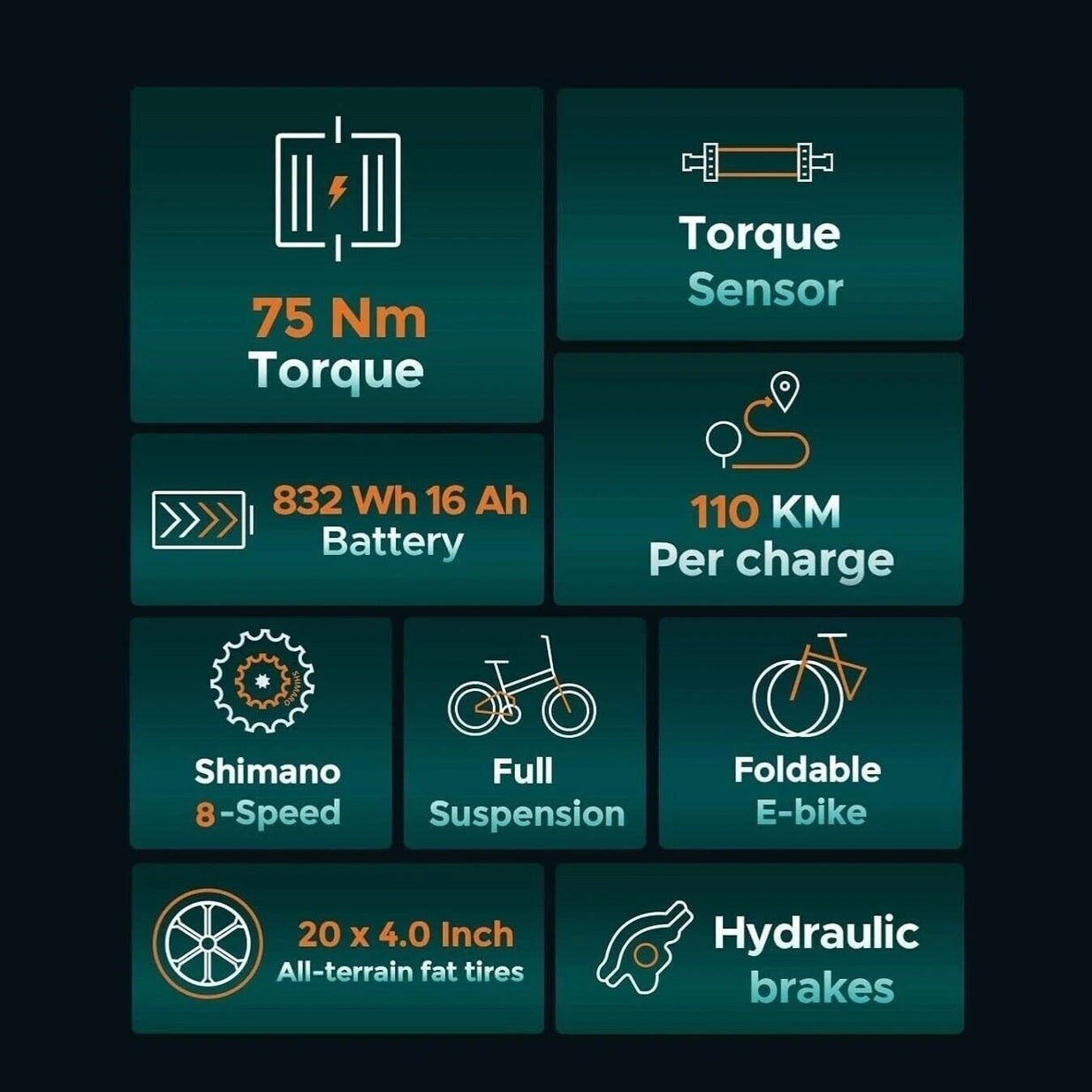 ENGWE Engine Pro 2.0 Klappbares Elektrofahrrad