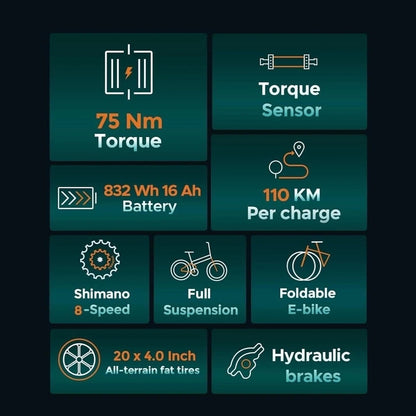 ENGWE Engine Pro 2.0 Klappbares Elektrofahrrad