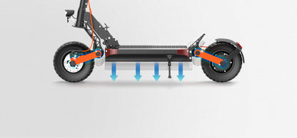 JOYOR S5-Z Folding Electric Scooter