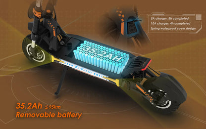 KUKIRIN G4 Max klappbarer Elektroroller