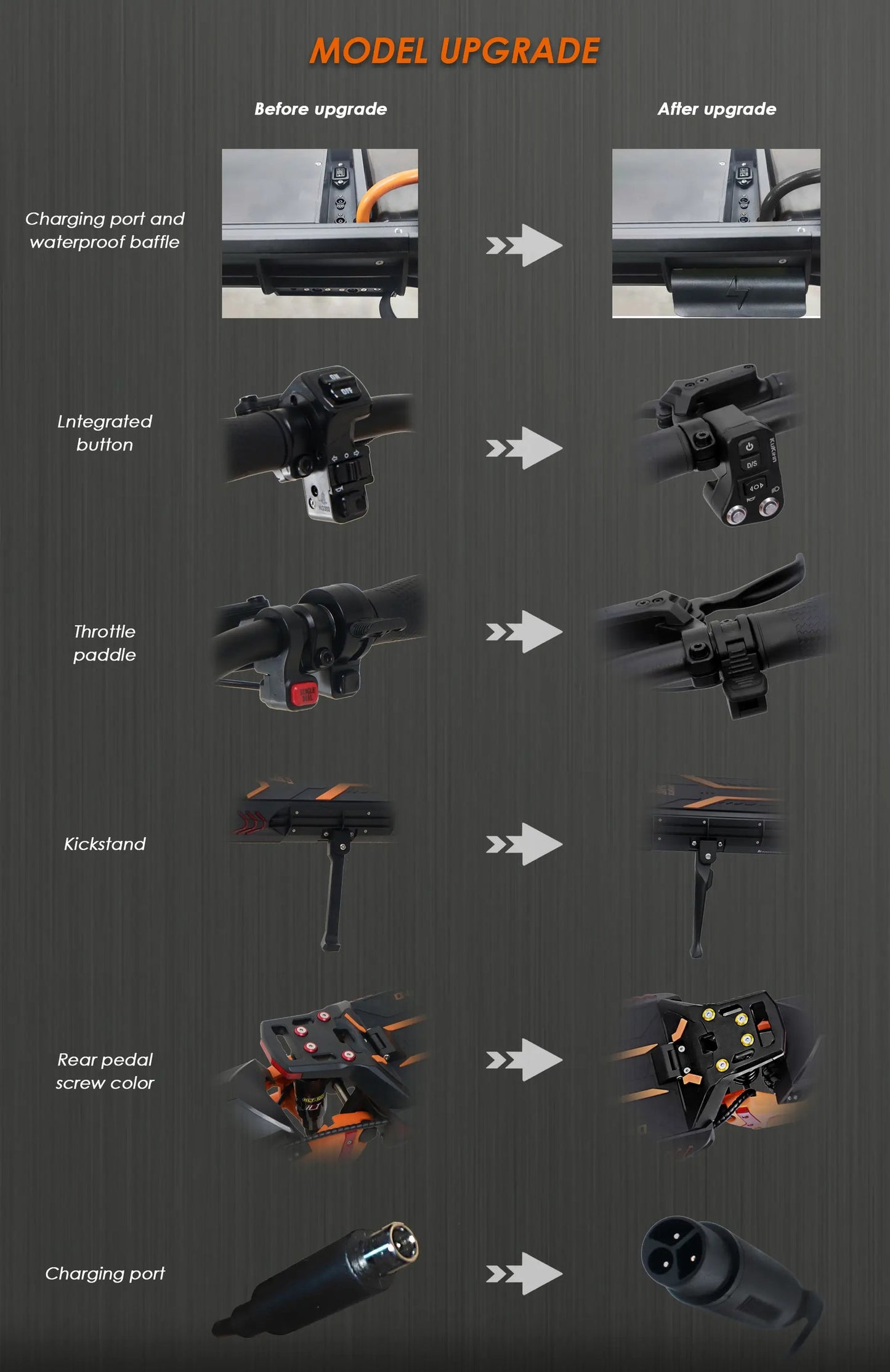 KUKIRIN G3 Pro Folding Electric Scooter