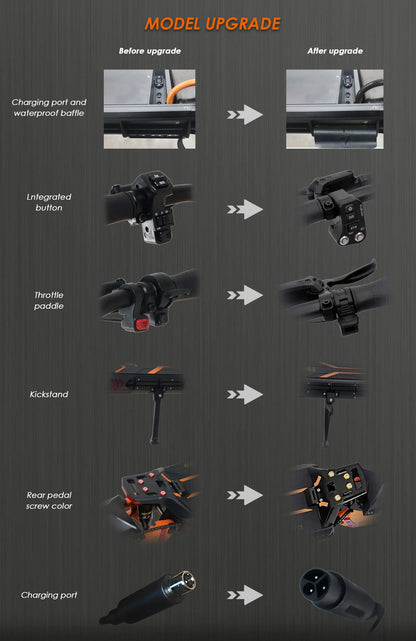 KUKIRIN G3 Pro Folding Electric Scooter