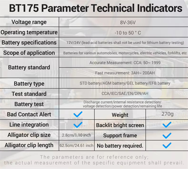 ANENG BT175 Vehicle Battery Analyzer 8–36V