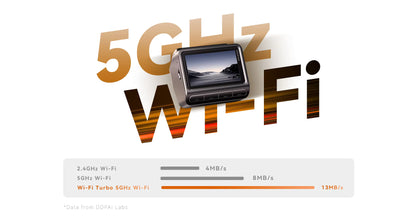 Caméra embarquée DDPAI Z60 Pro 4K avec HDR, GPS et Wi-Fi 5 GHz