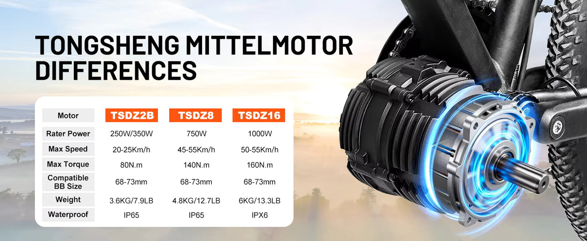 TONGSHENG Mittelmotor-Umrüstsatz mit Drehmomentsensor für E-Bikes
