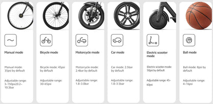 Xiaomi Mijia Tragbarer elektrischer Kompressor 2