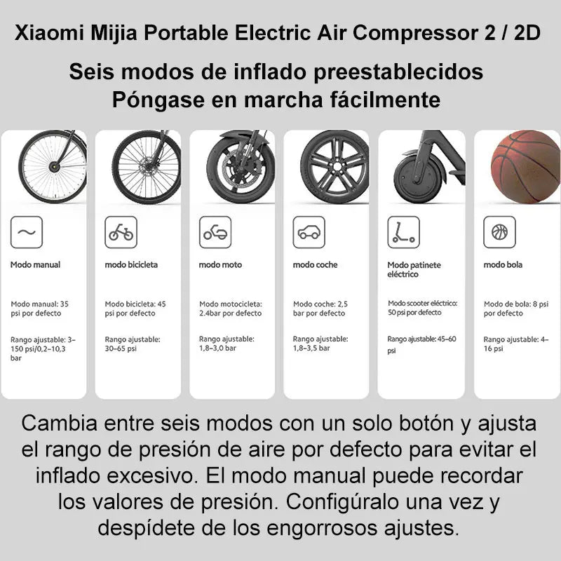 Xiaomi Mijia Tragbarer elektrischer Kompressor 2