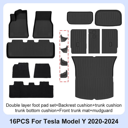 Tesla Model Y 2020-2024 TPE-Fußmatten und rutschfeste Innenauskleidungen