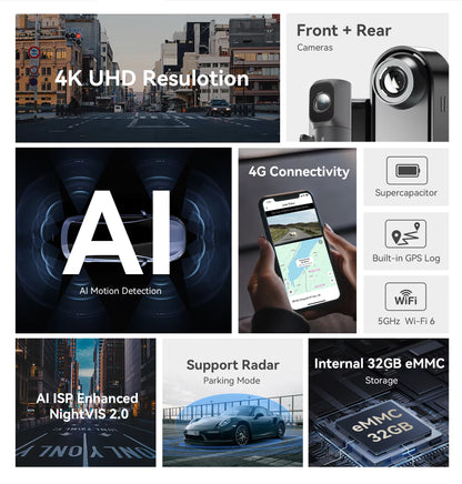 DDPAI N5 Dual 4K Dash Cam with 5GHz WiFi, GPS & AI Radar Parking