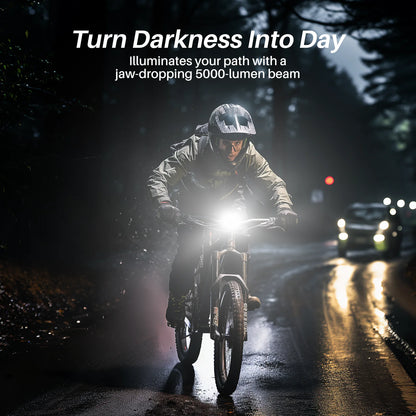Roomark High Capacity Bike Headlight