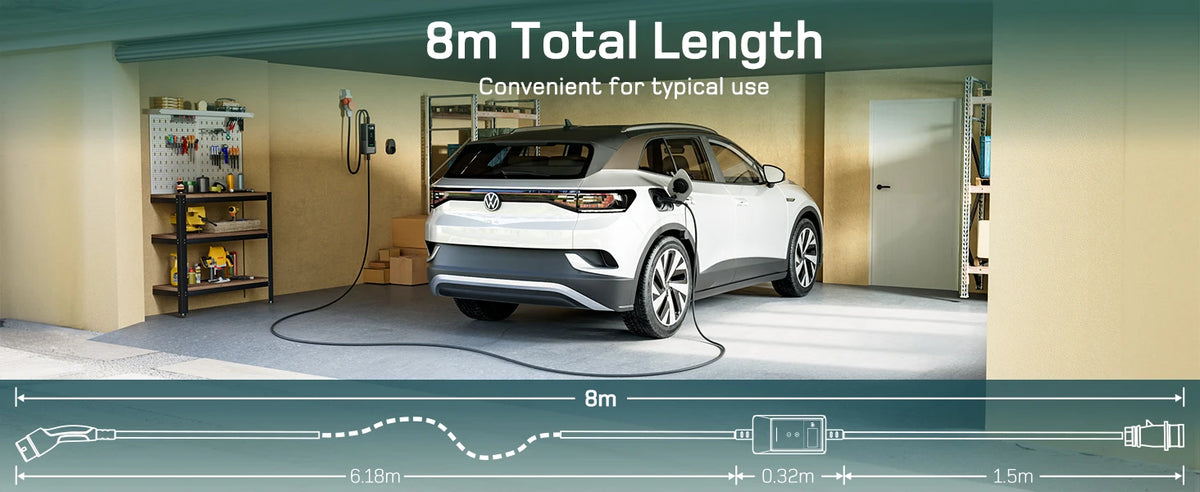 11kW 3-Phase Type 2 Portable EV Charger with Smart App