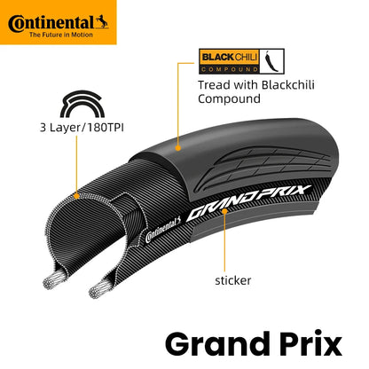 Continental Grand Prix Road Bike Tyre 700 x 25C–32C Folding Clincher