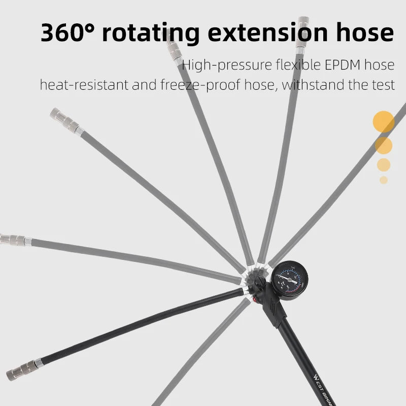 WEST BIKING 300PSI Fahrradluftpumpe mit Manometer