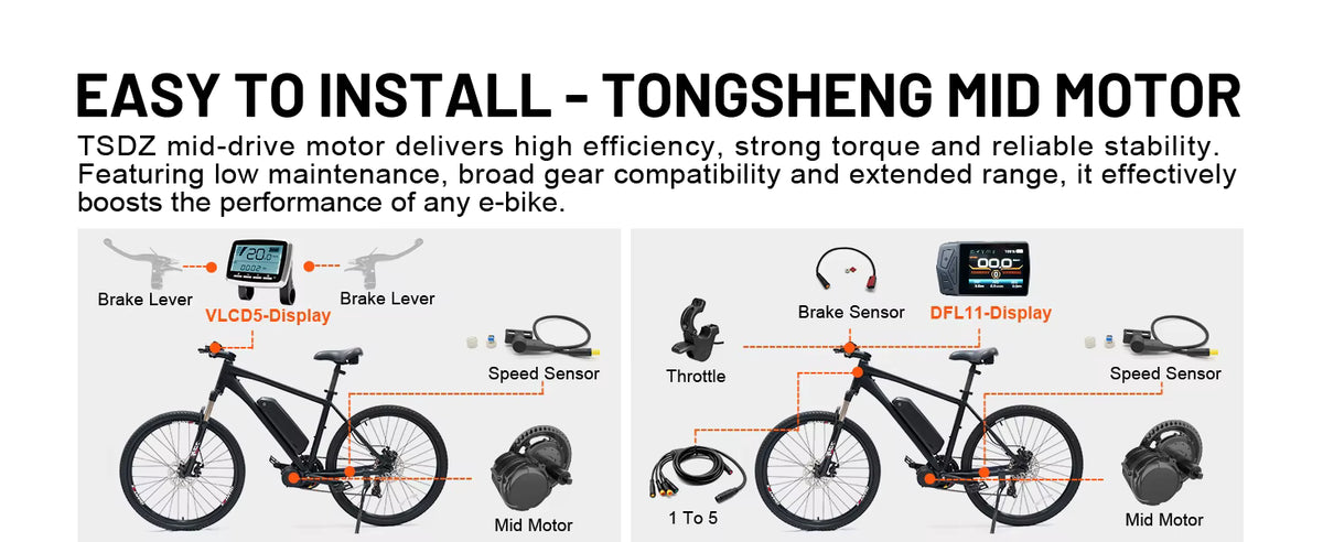 TONGSHENG Mittelmotor-Umrüstsatz mit Drehmomentsensor für E-Bikes