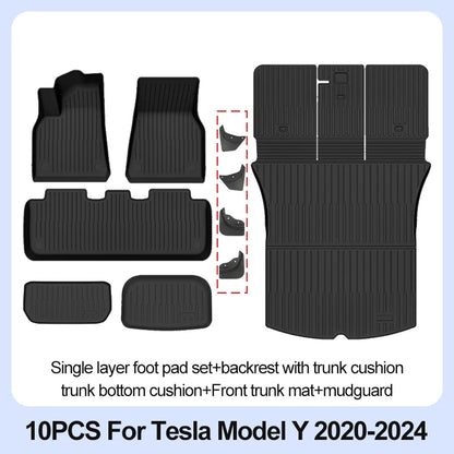 Tesla Model Y 2020-2024 TPE-Fußmatten und rutschfeste Innenauskleidungen