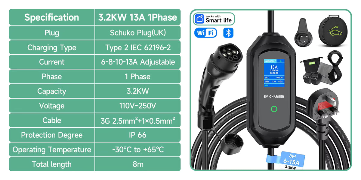 AFYEEV Portable Type 2 EV Charger 13A UK Plug / 32A CEE Plug