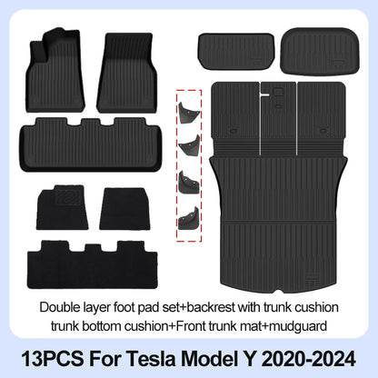 Tesla Model Y 2020-2024 TPE-Fußmatten und rutschfeste Innenauskleidungen
