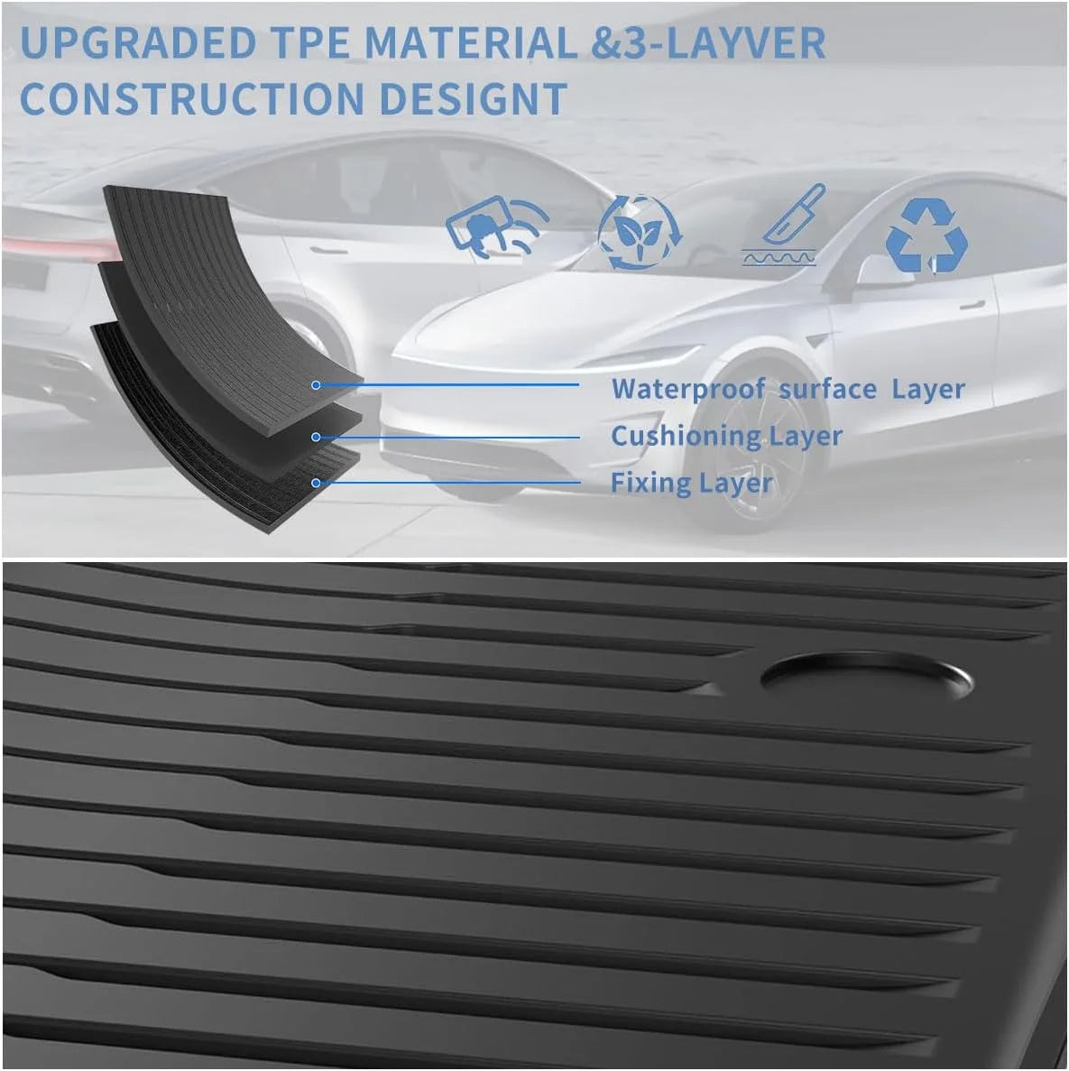 Tesla Model Y Juniper 2025-2026 All-Weather TPE Floor Mats & Cargo Liners Set