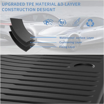 Tesla Model Y Juniper 2025-2026 All-Weather TPE Floor Mats & Cargo Liners Set