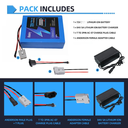 72V Lithium E-Bike Battery Pack – 20Ah or 30Ah with 5A Charger