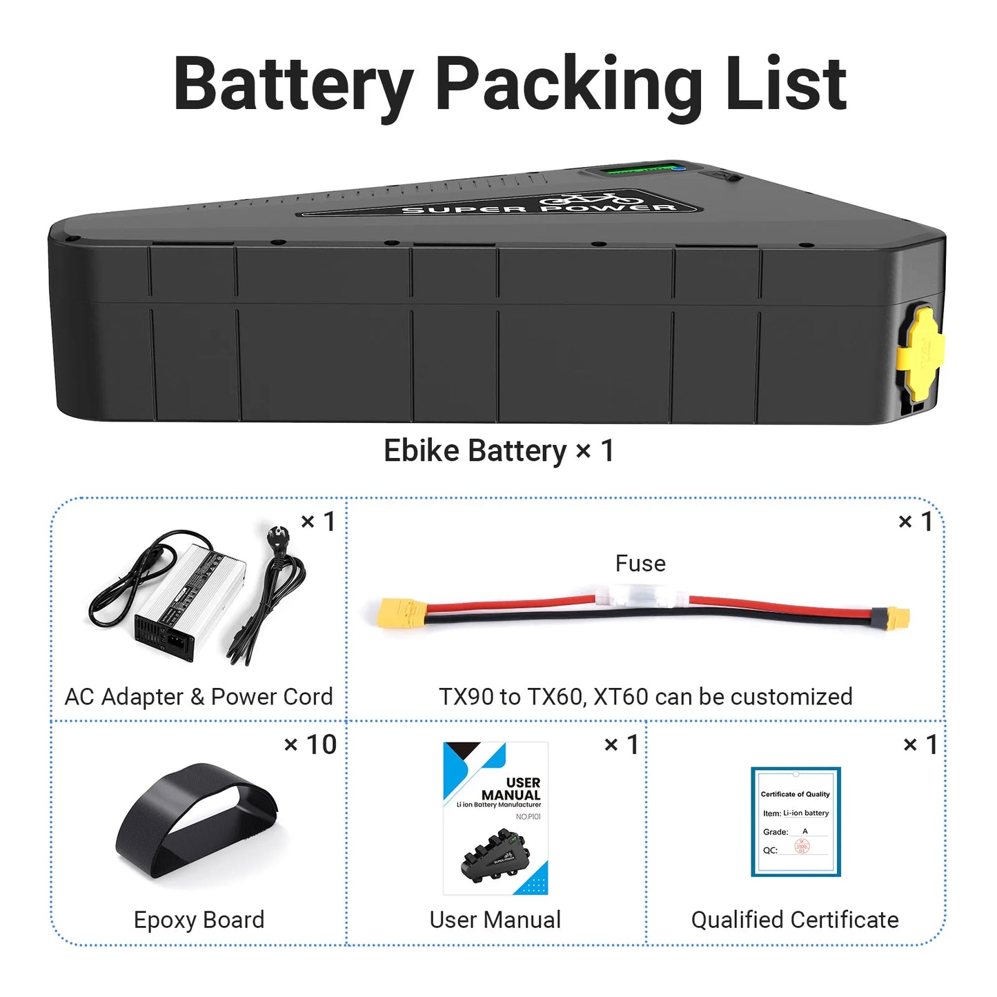 Waterproof Triangle E-Bike Battery – 36V, 48V & 52V Lithium Battery Pack