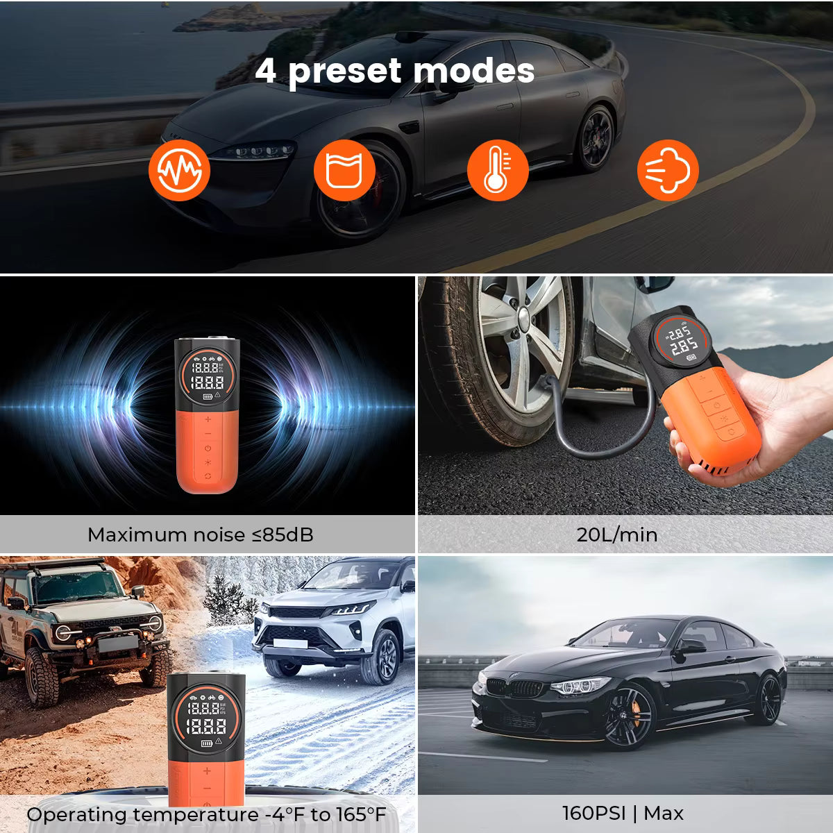 ETENWOLF S1 160 PSI Portable Tyre Inflator with 5200mAh Battery
