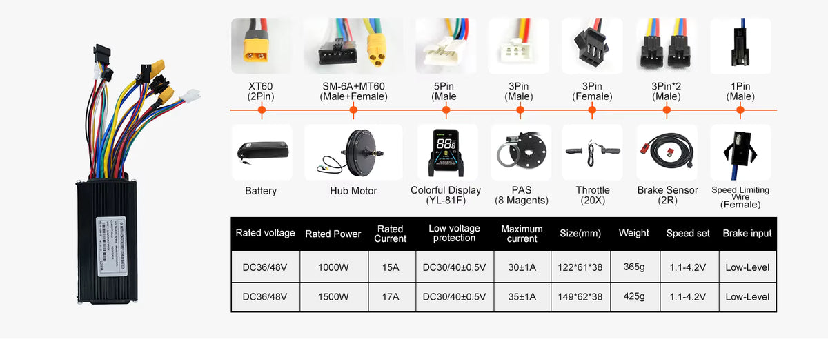 48V 1000W 1500W Rear Hub Motor E-Bike Conversion Kit