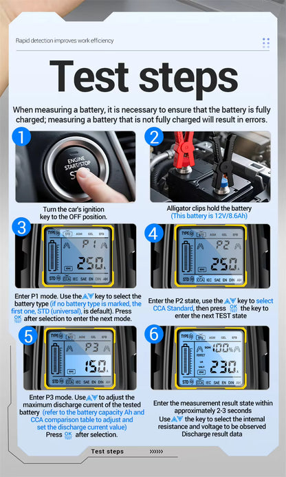 ANENG BT175 Vehicle Battery Analyzer 8–36V