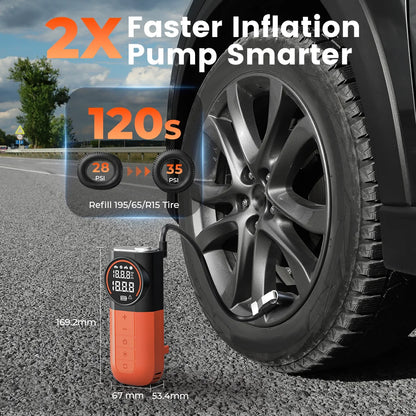 ETENWOLF S1 160 PSI Portable Tyre Inflator with 5200mAh Battery