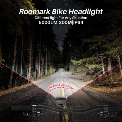 Roomark High Capacity Bike Headlight
