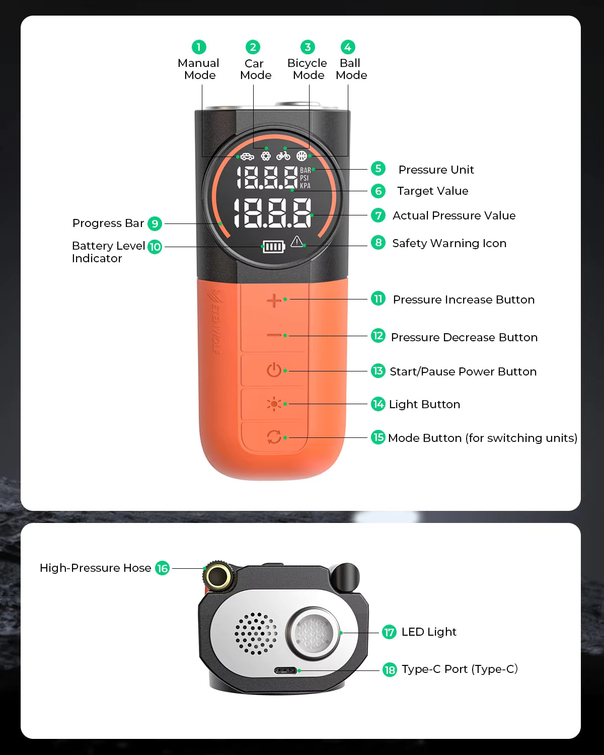 ETENWOLF S1 160 PSI Portable Tyre Inflator with 5200mAh Battery