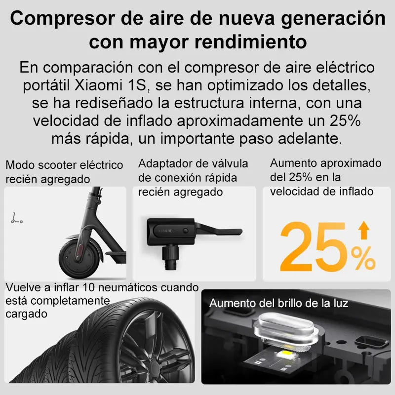Xiaomi Mijia Tragbarer elektrischer Kompressor 2