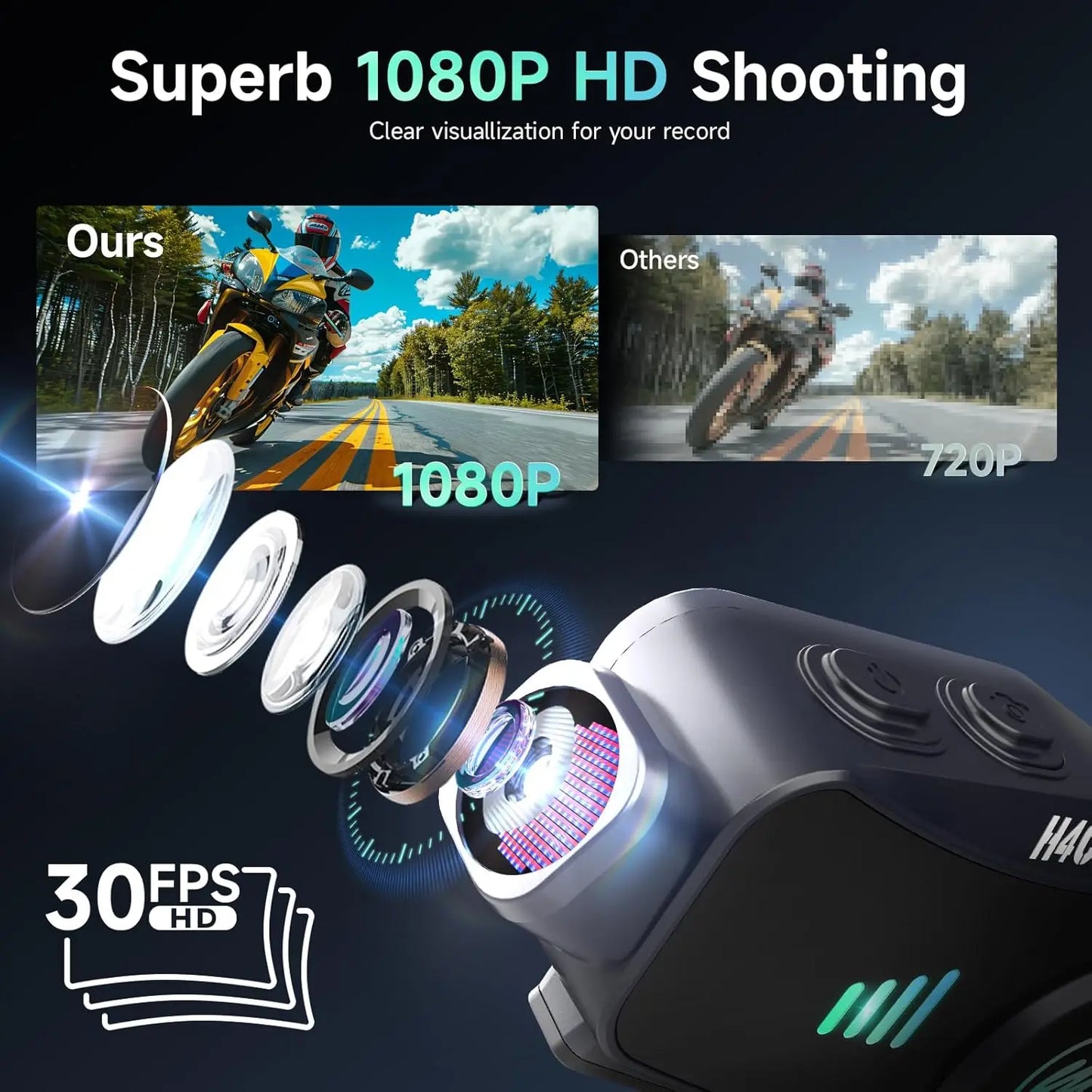 MOMAN 1080P HD Helm-Kamera-Headset und Bluetooth