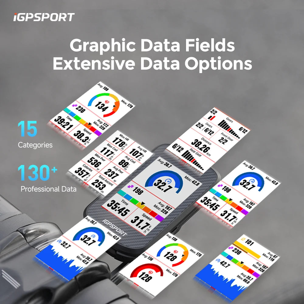 iGPSPORT BSC300T Touchscreen-Fahrradcomputer Globale farbige Karte Drahtloser Radcomputer E-Bike-Unterstützung